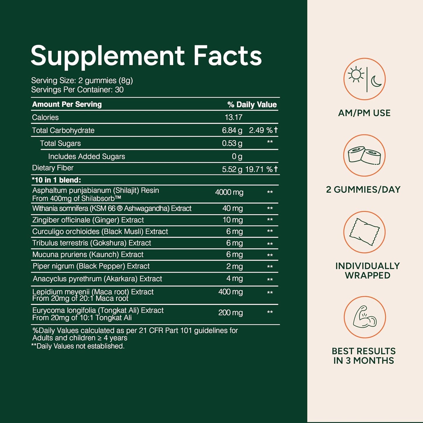 LAMD - Powerful 10 in 1 - Alpha Gummies