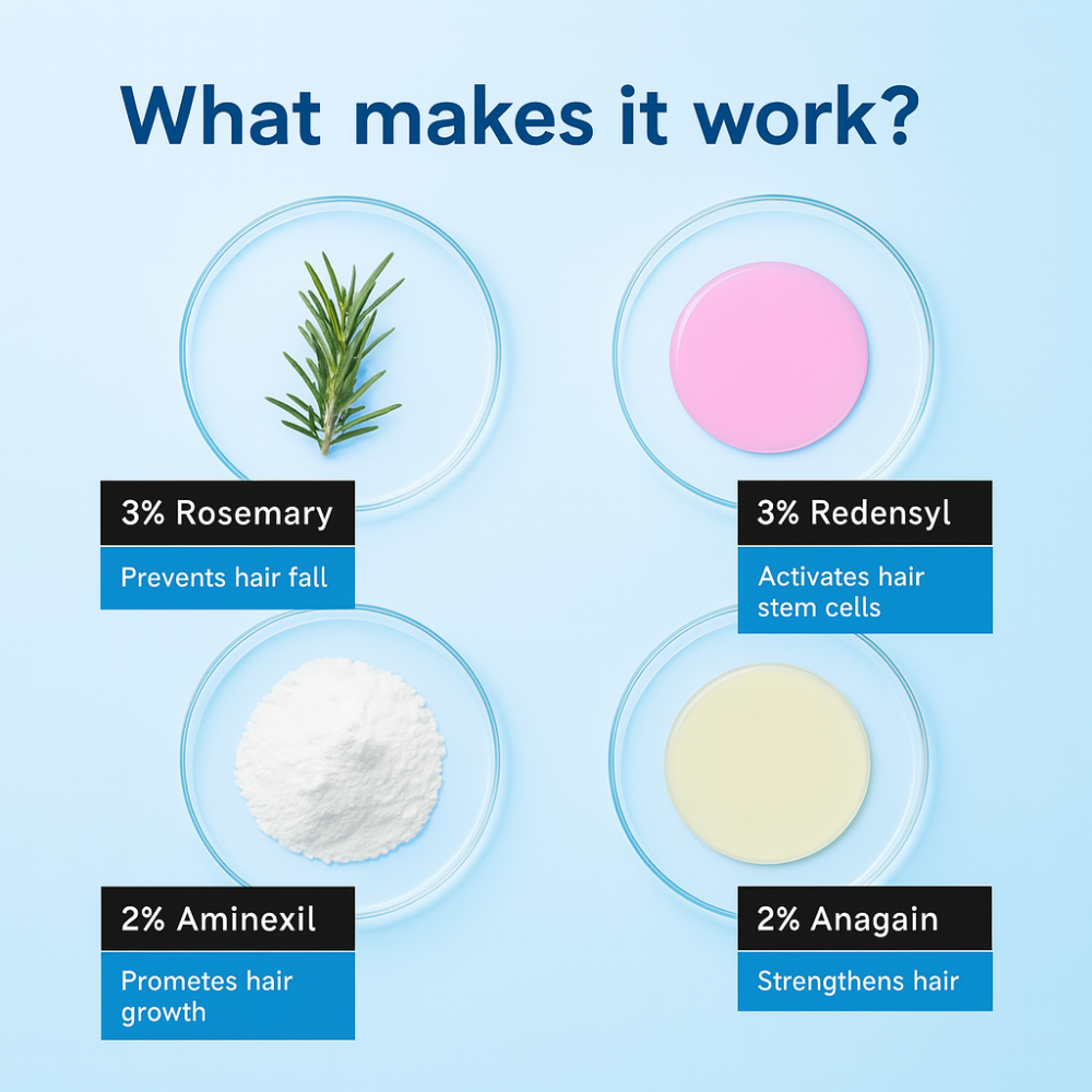 LAMD Hair Growth Serum Roll VIP