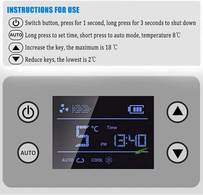 LAMD- Peptide & Insulin Cooler