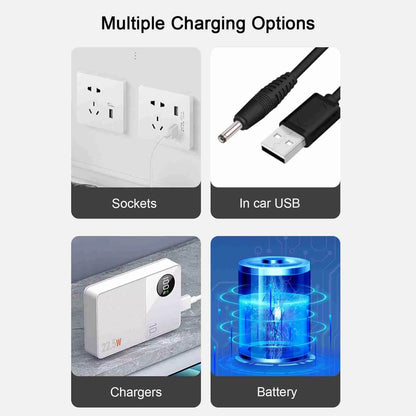 LAMD- Peptide & Insulin Cooler