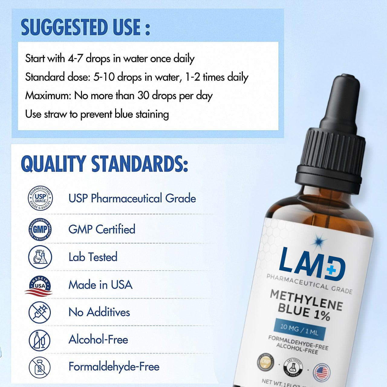 LAMD - Purest USP Grade - Methylene Blue VIP