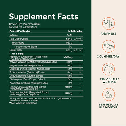 LAMD - Powerful 10 in 1 - Alpha Gummies VIP